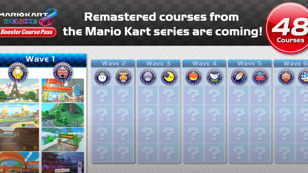 Mario Kart 8 Deluxe New Tracks – Every New Course in DLC